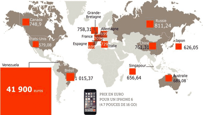 comparaison-prix-iphone-6