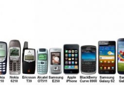 évolution du téléphone
