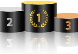 Podium des smartphones