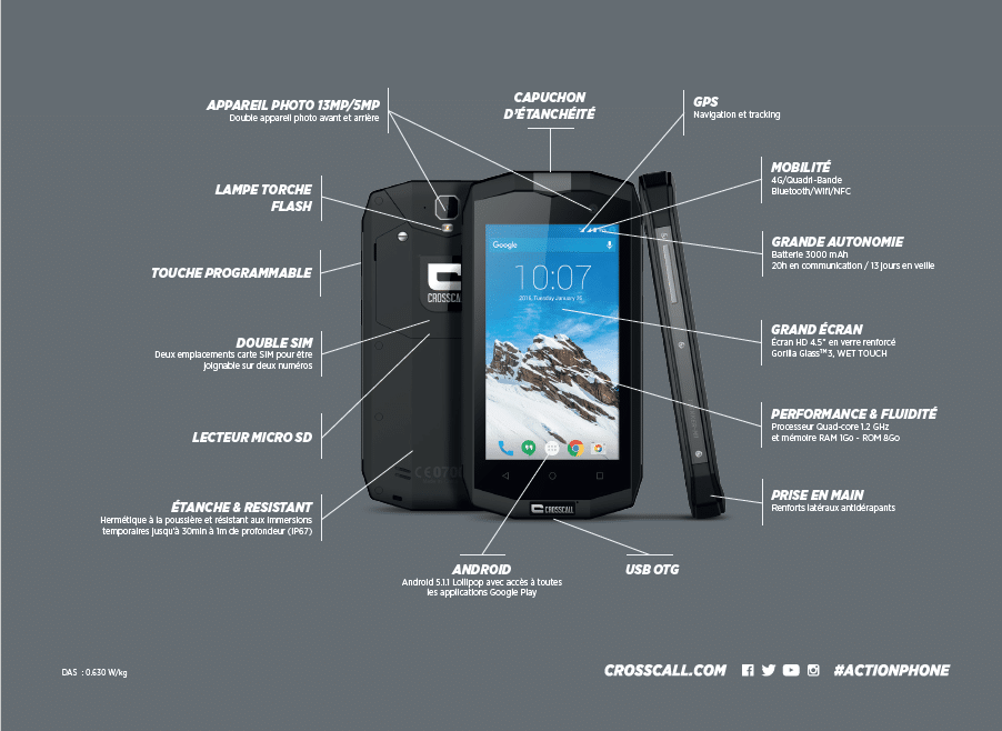 Crosscall Trekker M1