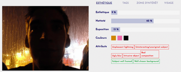 Regaind analyse la qualité esthétique des images