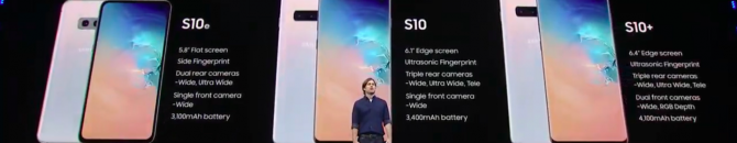 L'évènement Galaxy Unpacked 2019 nous a présenté les nouveaux produits Samsung pour 2019