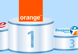 L'UFC Que Choisir a fait un classement des meilleures fournisseurs d'accès internet de 2019 en France.