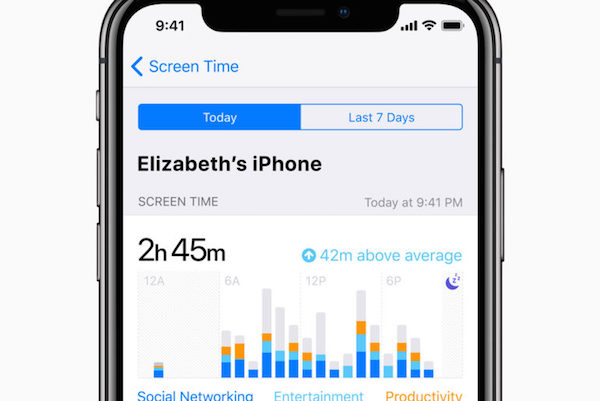 Le contrôle parental sur iPhone