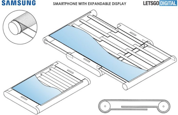 Le brevet déposé par Samsung concernant son écran extensible