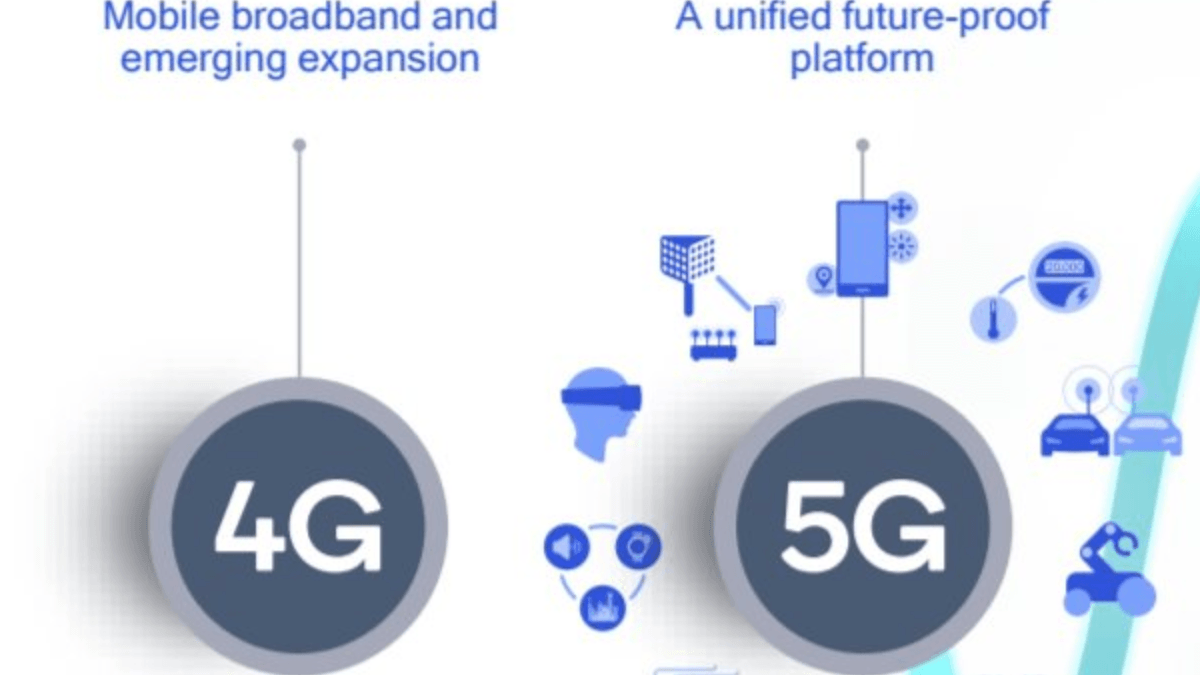 La 5G est le successeur de la 4G avec un débit 10 à 30 fois plus important.