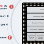 Qualcomm lance sa nouvelle puce Snapdragon 690