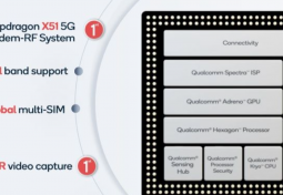 Qualcomm puce 5G
